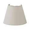 5.5" Rolled Edge Modern Shield Chandelier Shade