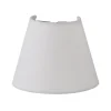 5.5" Rolled Edge Modern Shield Chandelier Shade