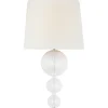 Amalia Sconce