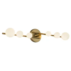 Budding Globe LED Vanity Light