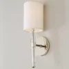 Classic Chic Acrylic Sconce