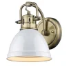 Classic Dome Shade Bath Sconce