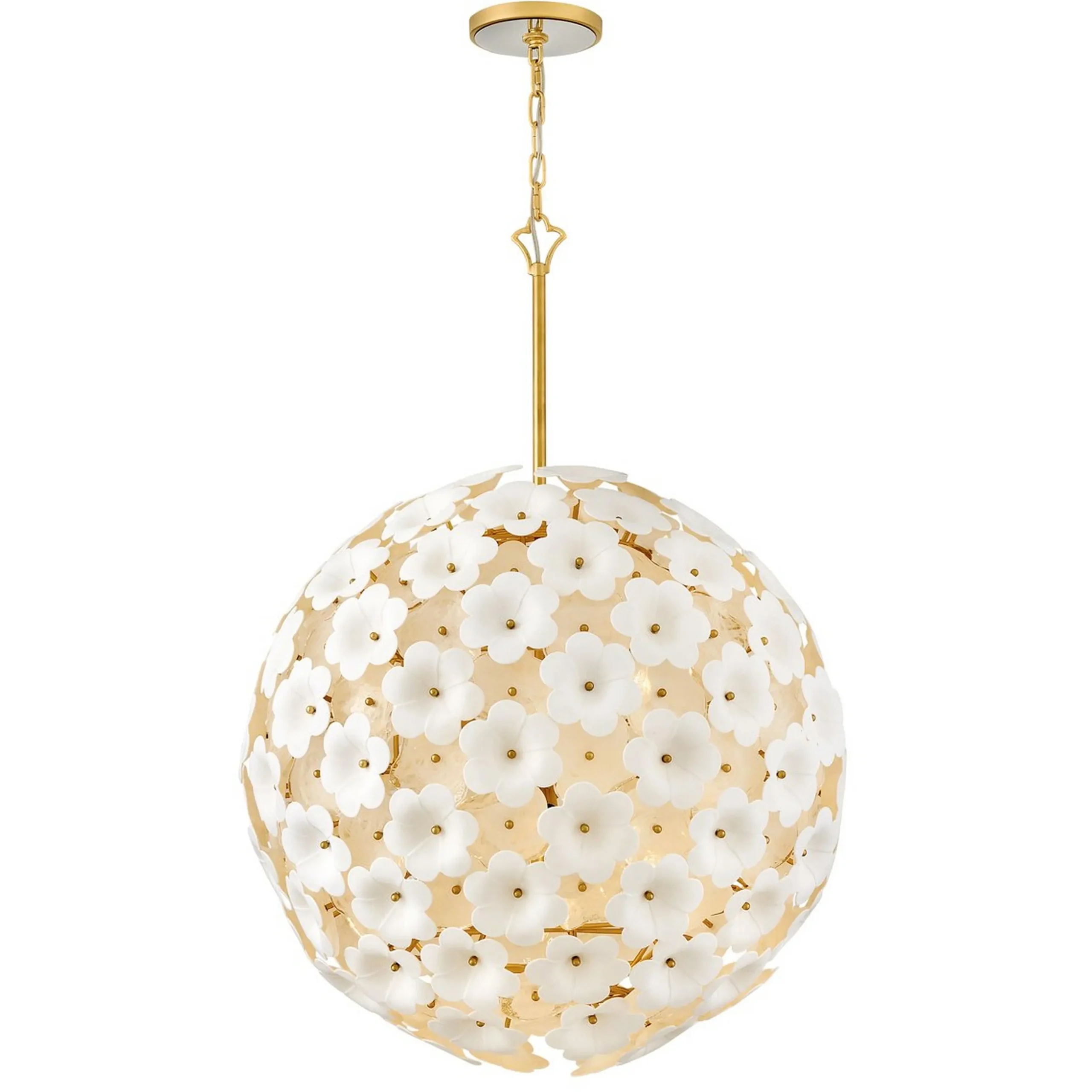Garden Bloom Globe Chandelier