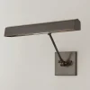 Hip Roof Shade Picture Light