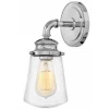 Industrial Minimalism Bath Sconce