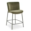 Mattina Counter Stool