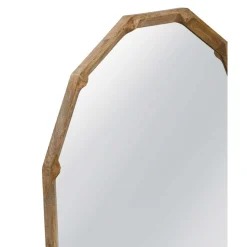 Tangential Mirror