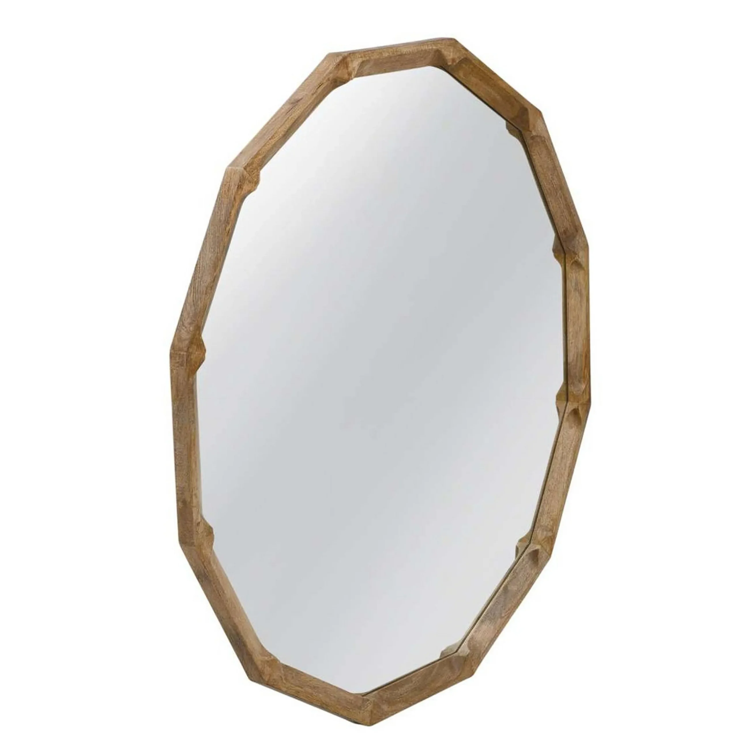Tangential Mirror